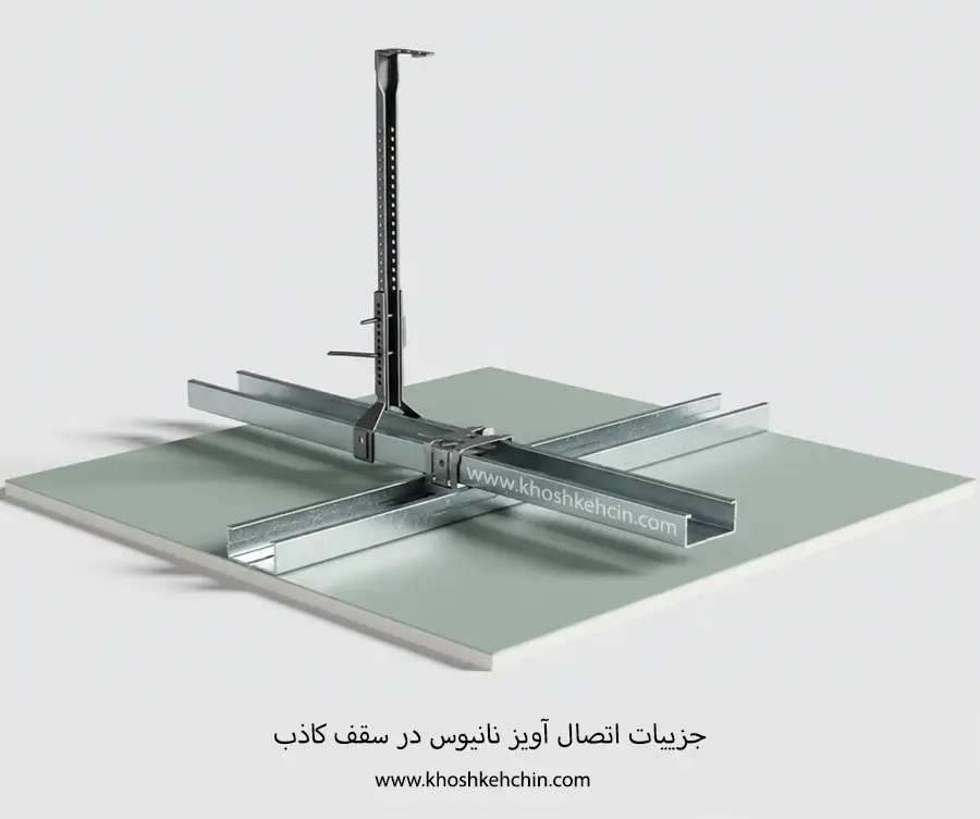 آویز نانیوس